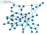 Distributed Topology Analysis and Control of Communication Network within Multi-Robot Systems